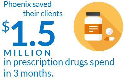 Phoenix saved their clients $1,500,000 in prescription drugs spend in 3 months